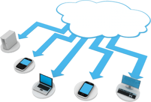 Top 5 Ways to Service Companies Using the Cloud