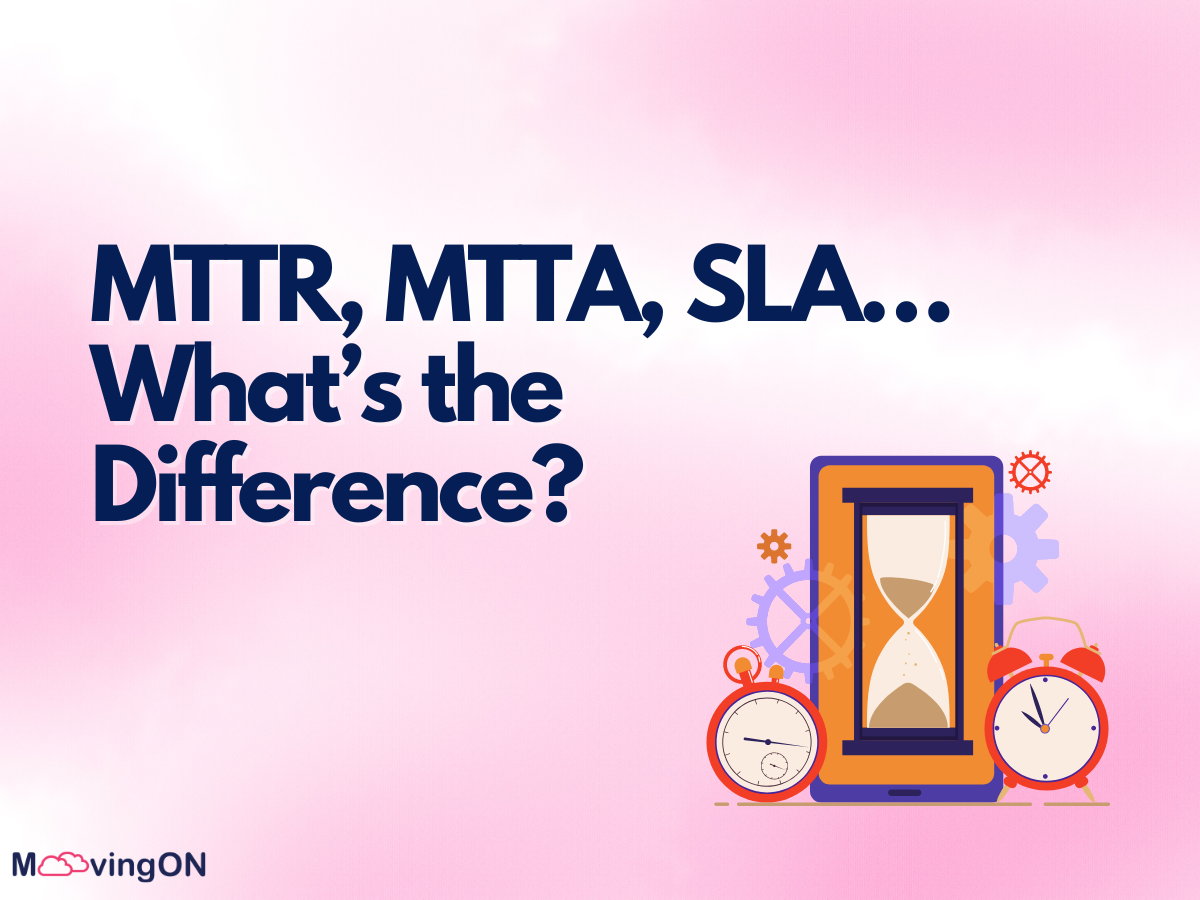 MTTR, MTTA, SLA… What’s the Difference - Image